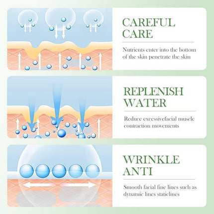 Centella Asiatica Moisturizing Skin Care Set – 6-Piece Facial Repair Kit | Hydrating, Soothing & Skin-Softening Routine for Radiant Complexion